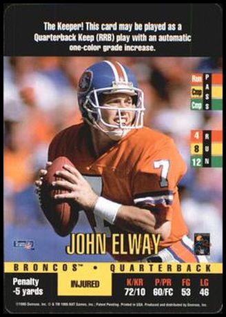 95DRZ John Elway.jpg
